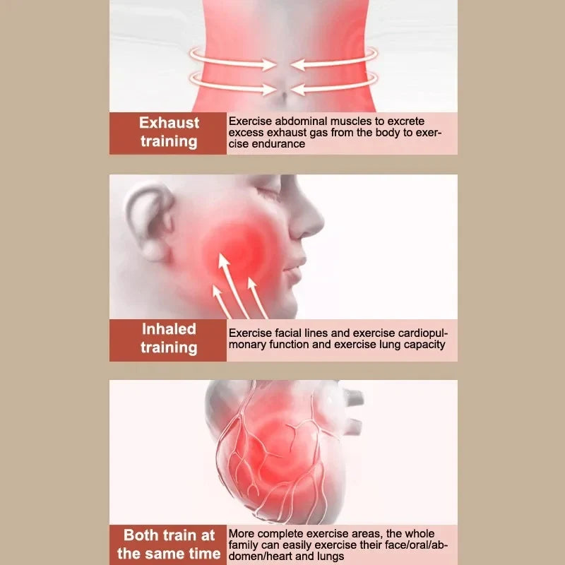 Elvoria™ Breathing Trainer – Abdominal Exercise Device