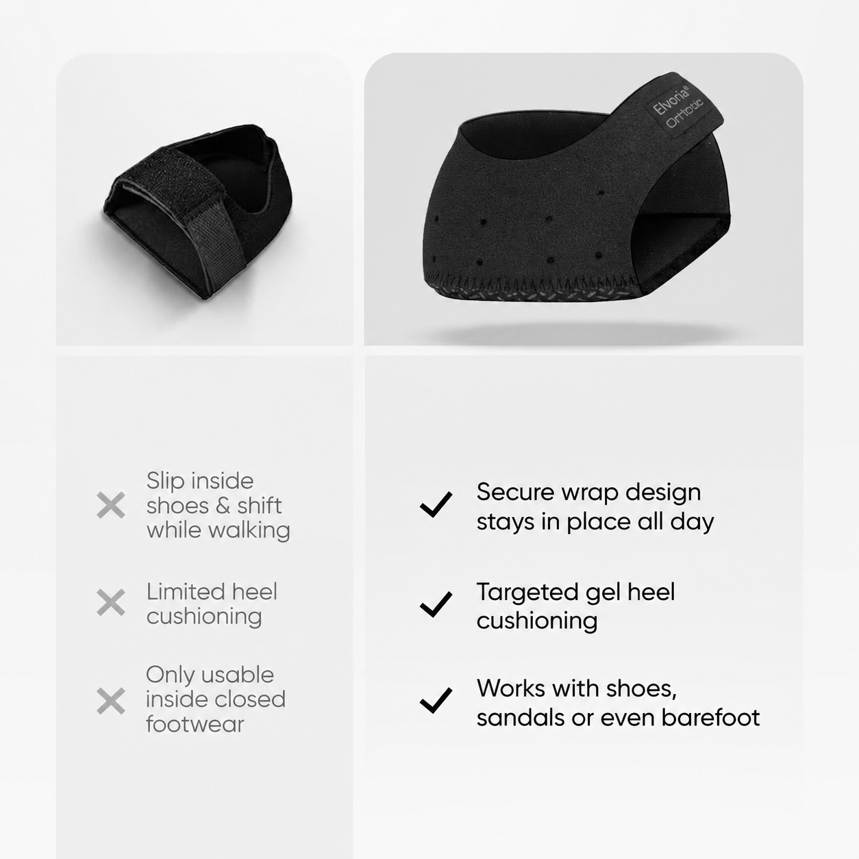 Elvoria™  Orthotics Heel Protector