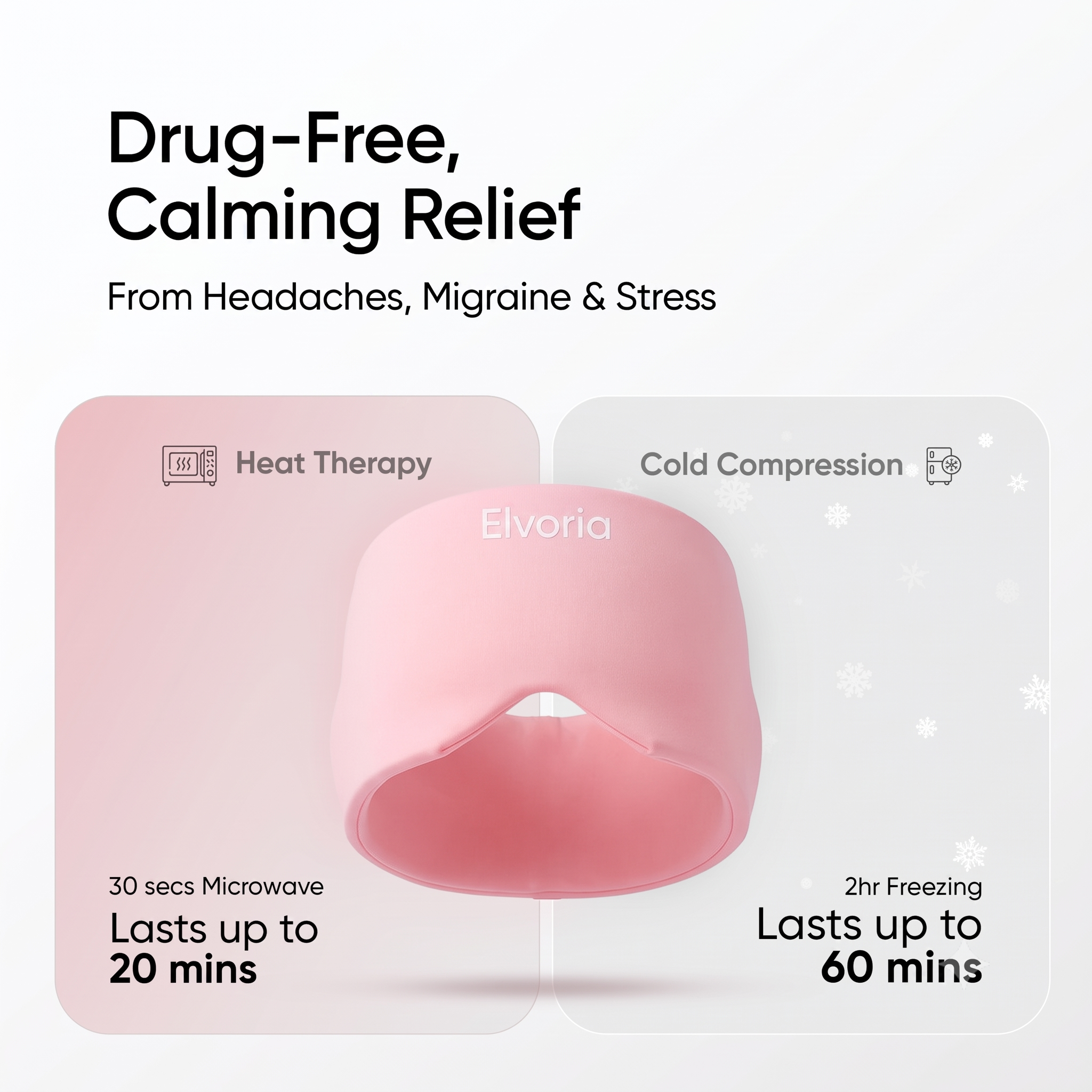 Elvoria™ Migraine & Headache Relief Cap