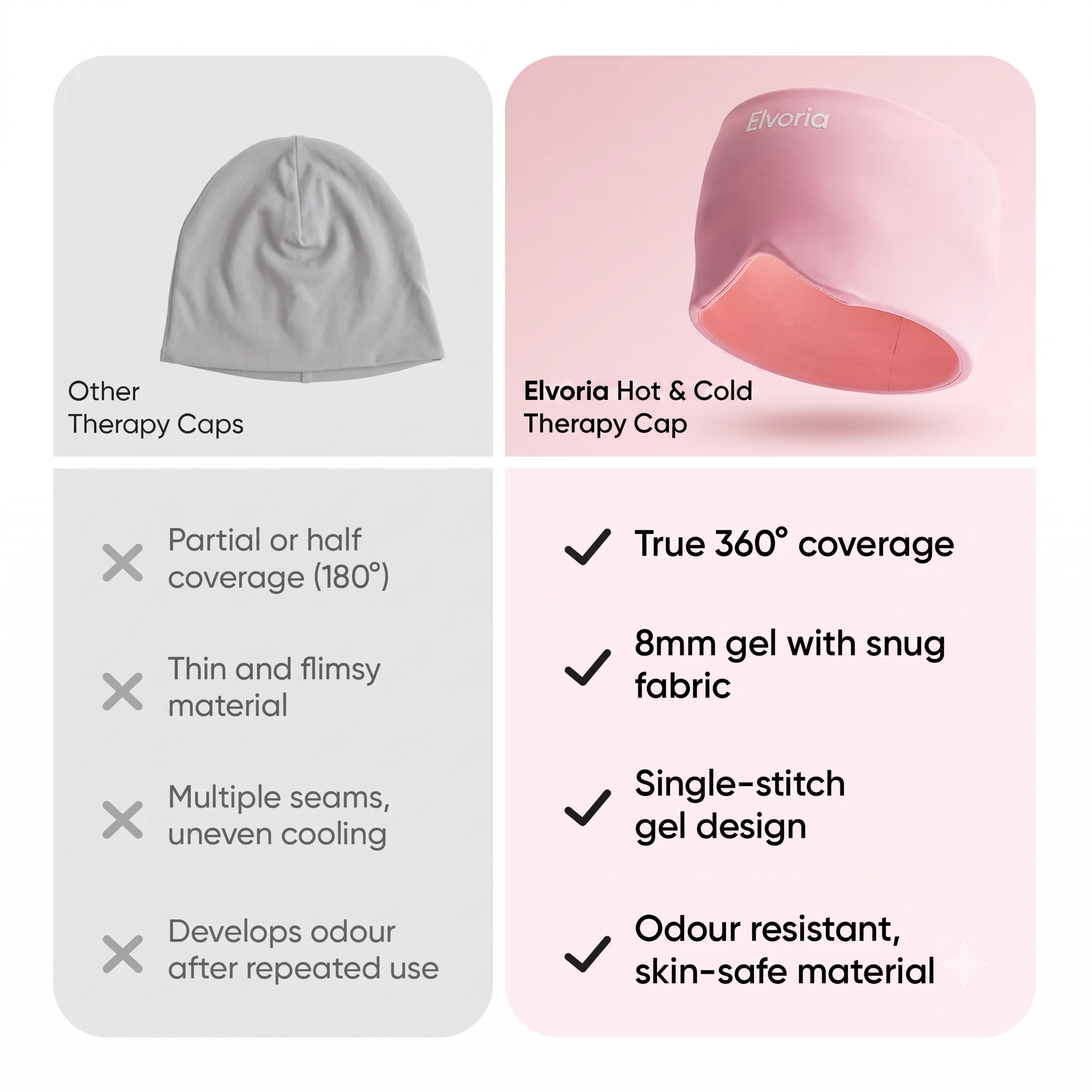 Elvoria™ Migraine & Headache Relief Cap
