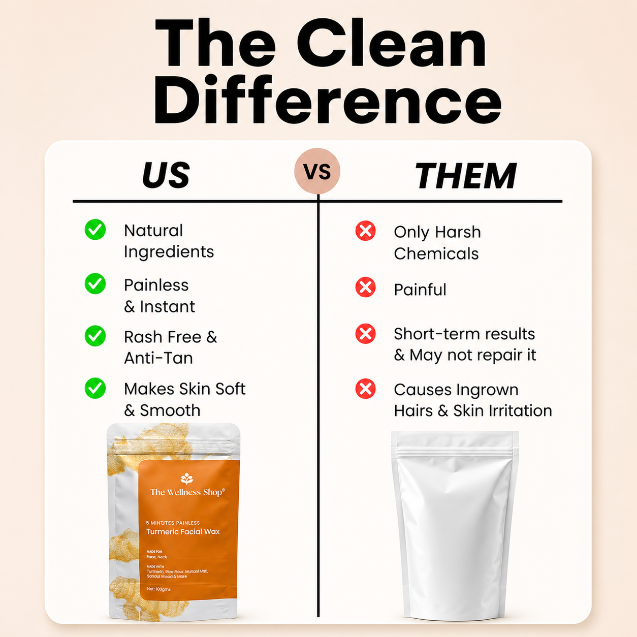Elvoria™ Turmeric Facial Wax - 5 Minutes Painless Herbal Wax Powder