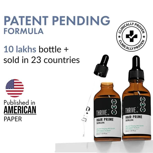 Anti-Grey Hair Serum